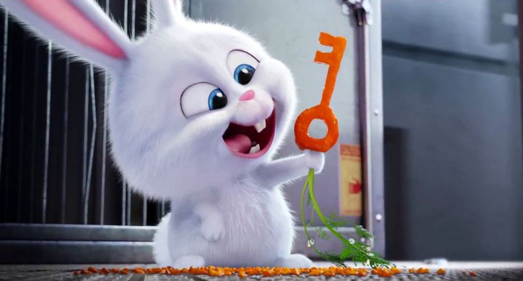 A Vida Secreta dos animais de estimação Teaser Trailer 2 post thumbnail image